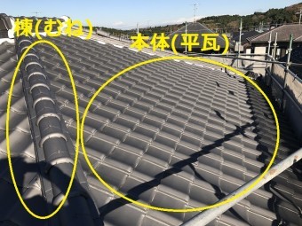 伊賀市 屋根の部位説明
