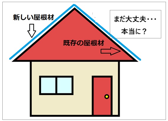 「まだ大丈夫」は危険？名張市の戸建て住宅で雨漏り前に選びたい屋根カバー工法