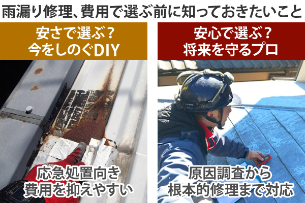 雨漏り修理、費用で選ぶ前に知っておきたいこと